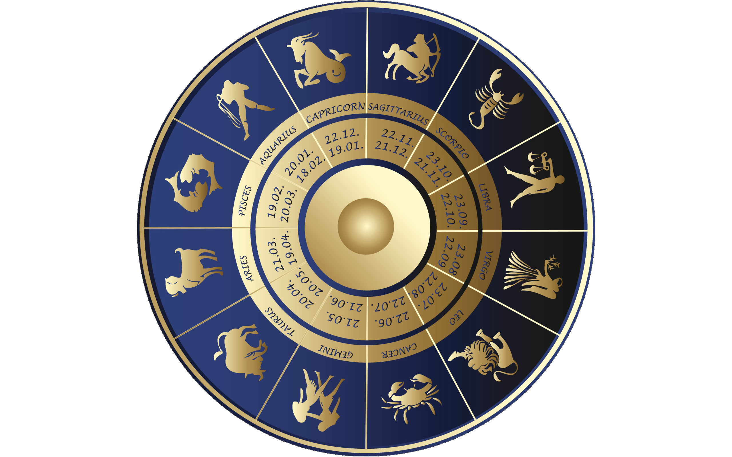 Прогноз на неделю гороскоп. Зодиакальный круг. Астрология знаки зодиака. Знаки зодиака символы. Астрологический круг знаки зодиака.